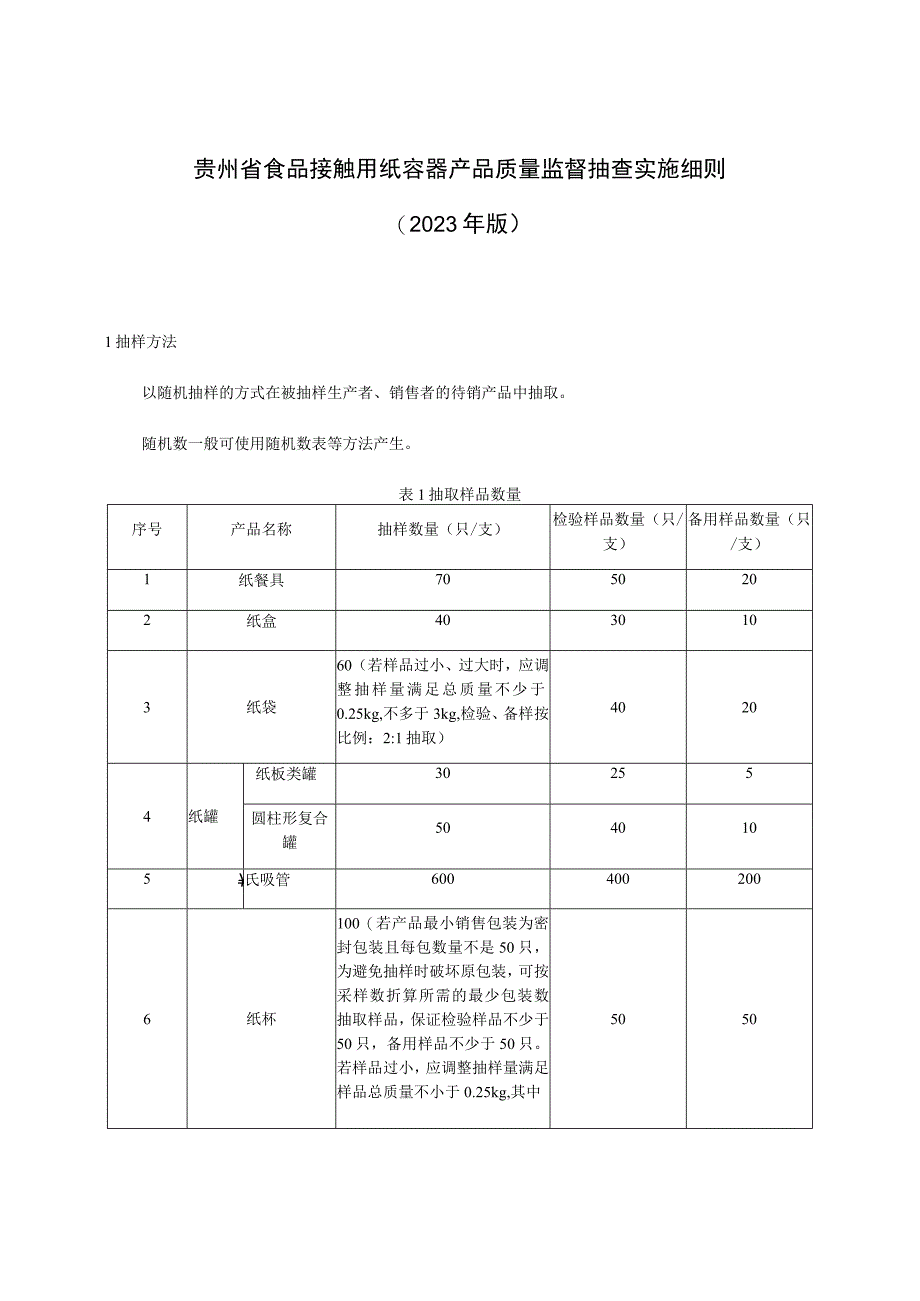 贵州省食品接触用纸容器产品质量监督抽查实施细则2023年版.docx_第1页