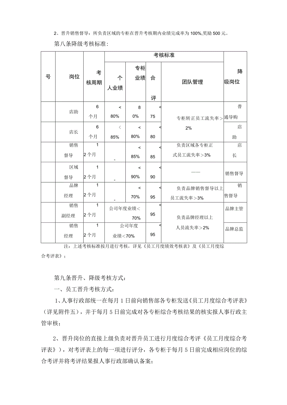 销售部员工晋升降级考核方案（人力资源资料文件）.docx_第3页