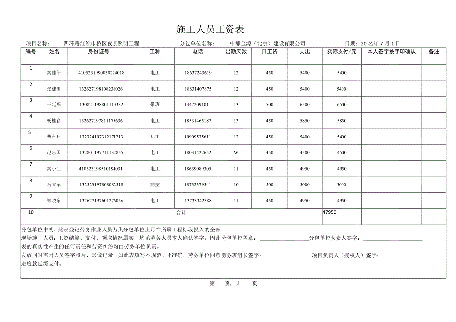 劳务人员工资表.docx_第1页