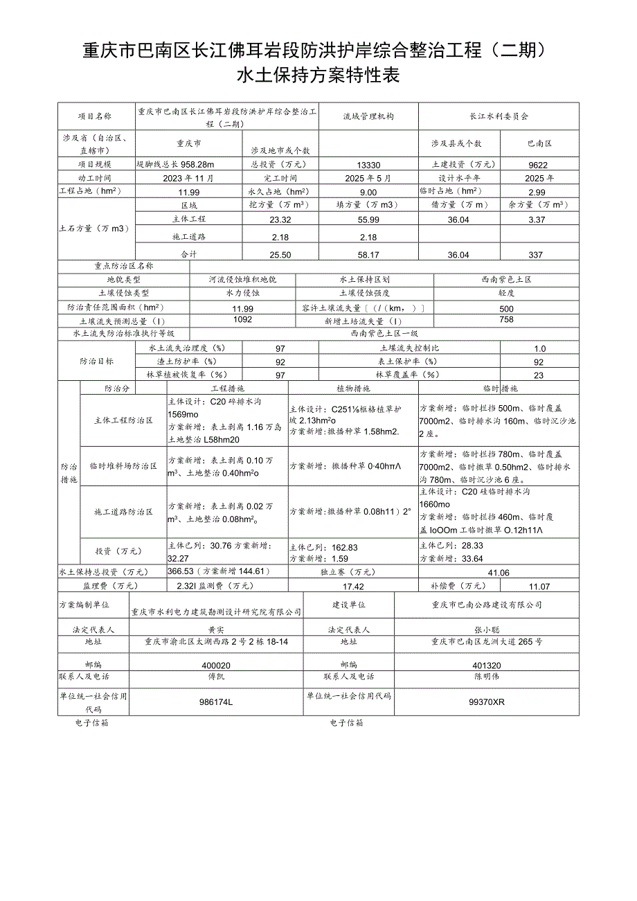 重庆市巴南区长江佛耳岩段防洪护岸综合整治工程二期水土保持方案特性表.docx_第1页