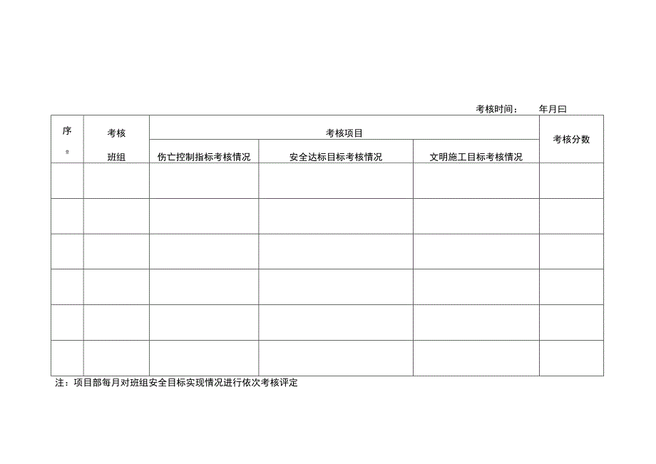 安全责任目标考核记录范文.docx_第3页