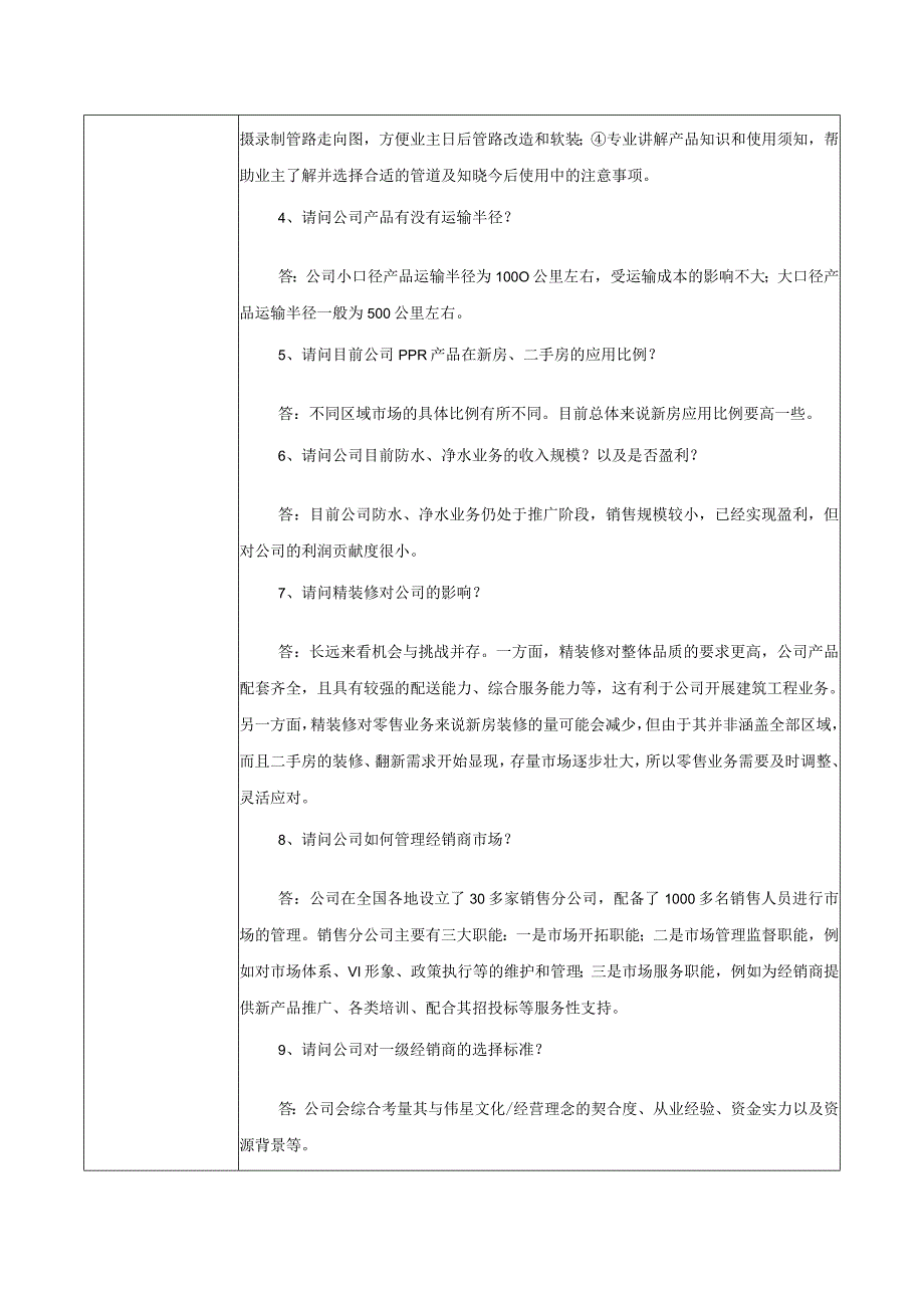 证券代码372证券简称伟星新材浙江伟星新型建材股份有限公司投资者关系活动记录表.docx_第2页