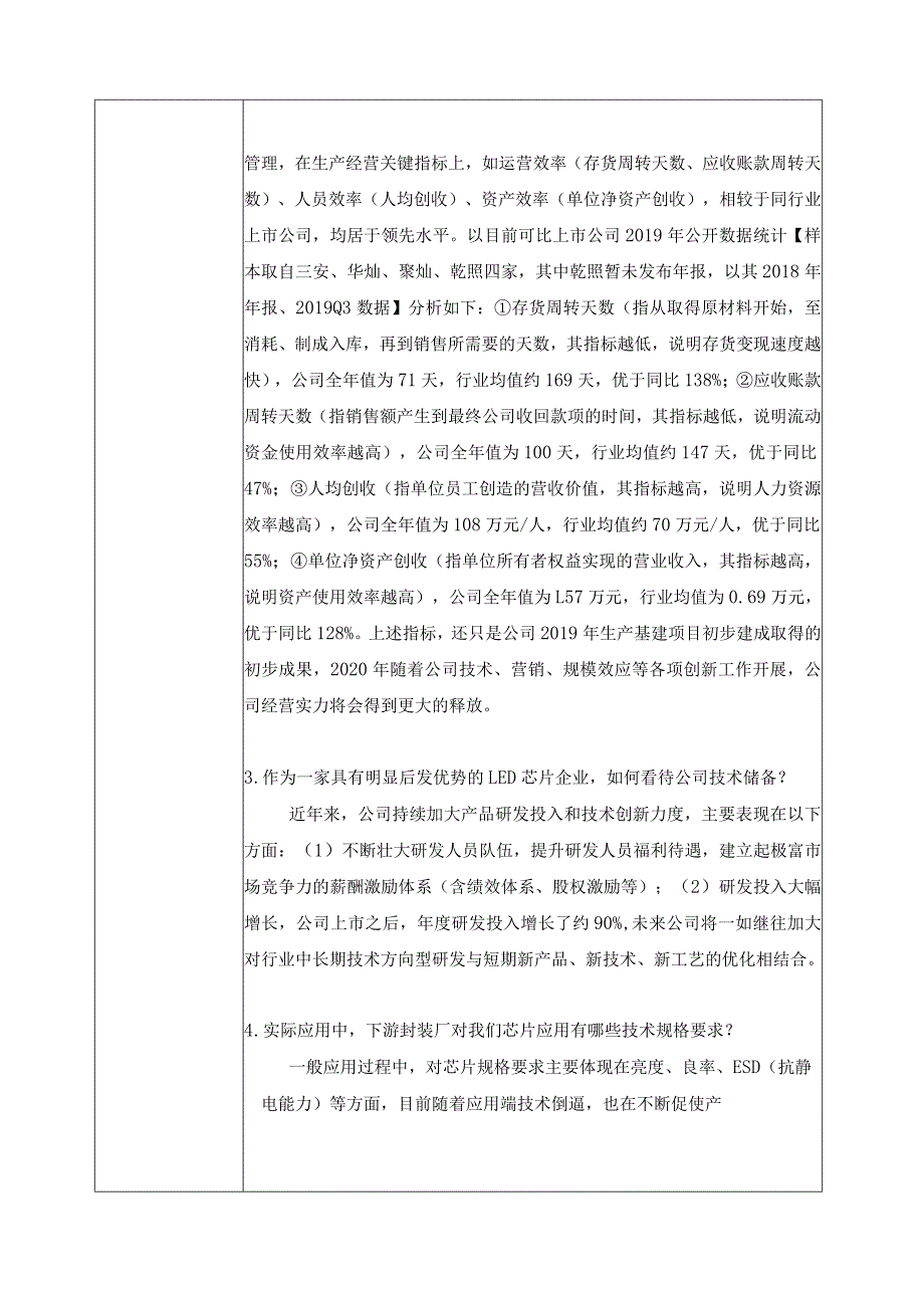 证券代码300708证券简称聚灿光电聚灿光电科技股份有限公司投资者关系活动记录表.docx_第2页