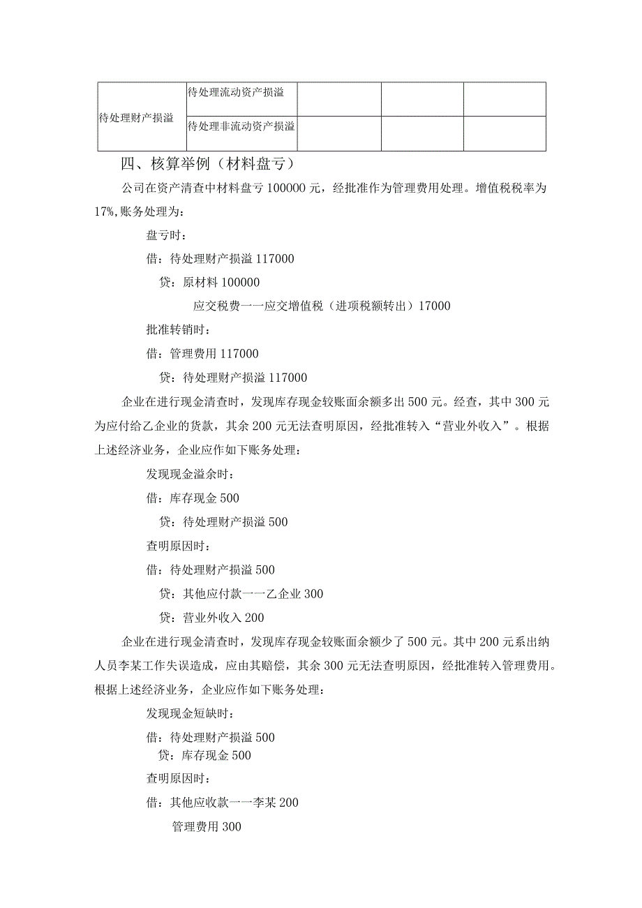 企业财务会计核算手册待处理财产损益.docx_第3页