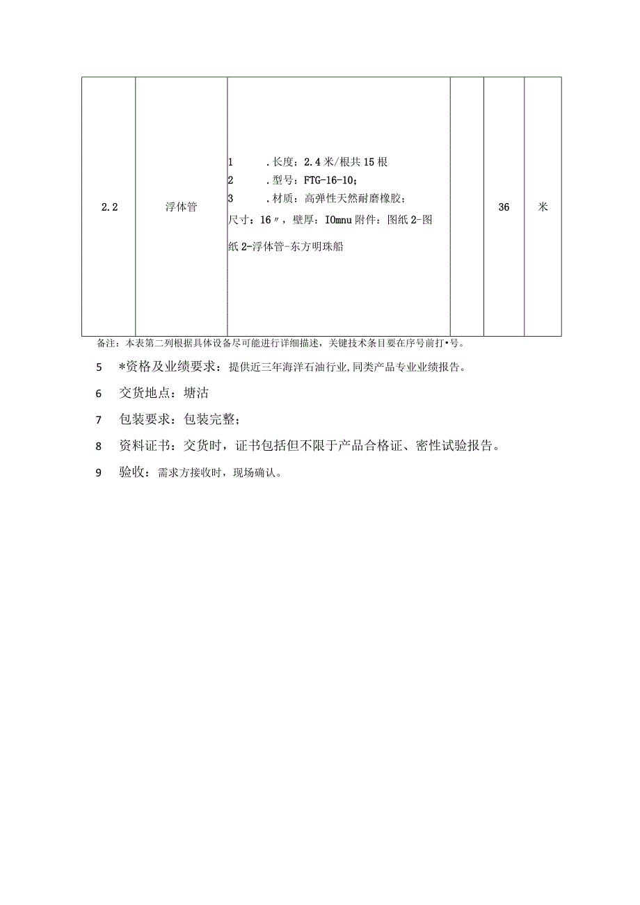 采办项目技术规格书.docx_第2页