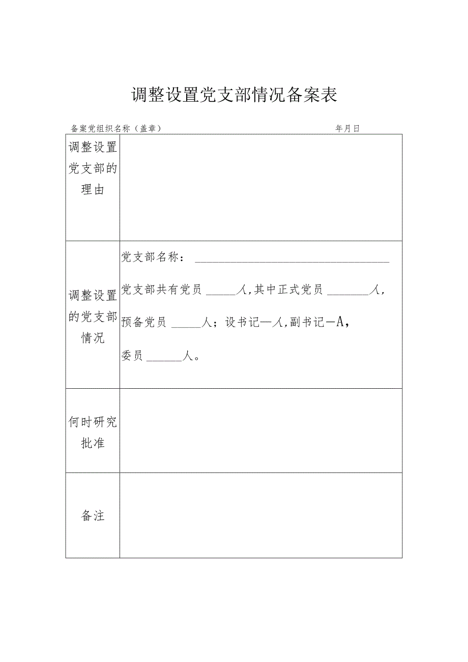 调整设置党支部情况备案表.docx_第1页