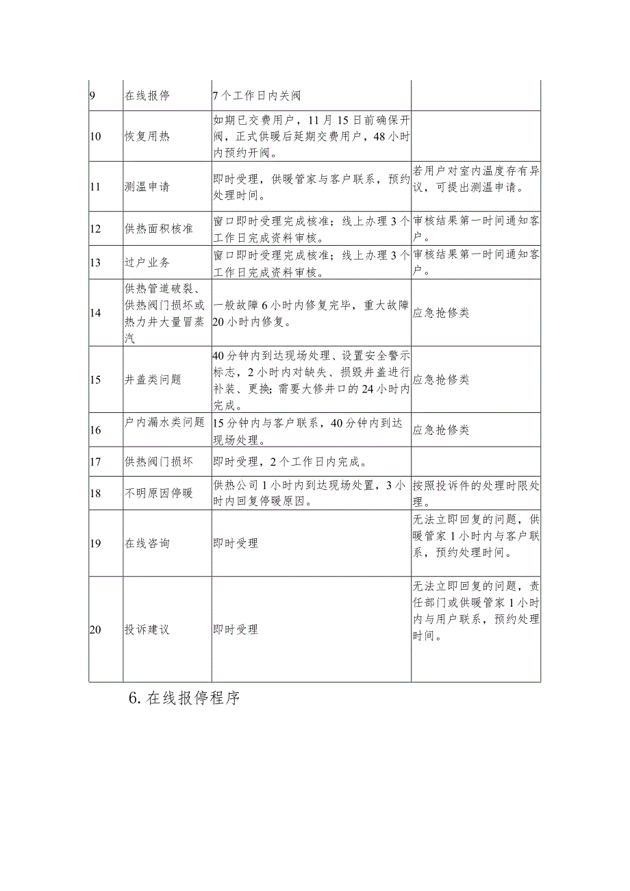 热力有限公司服务标准.docx_第3页