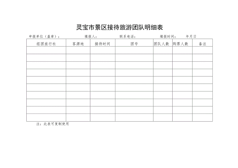 灵宝市景区接待旅游团队明细表.docx_第1页