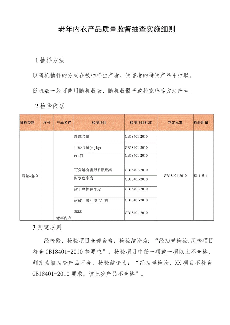 老年内衣产品质量监督抽查实施细则.docx_第1页