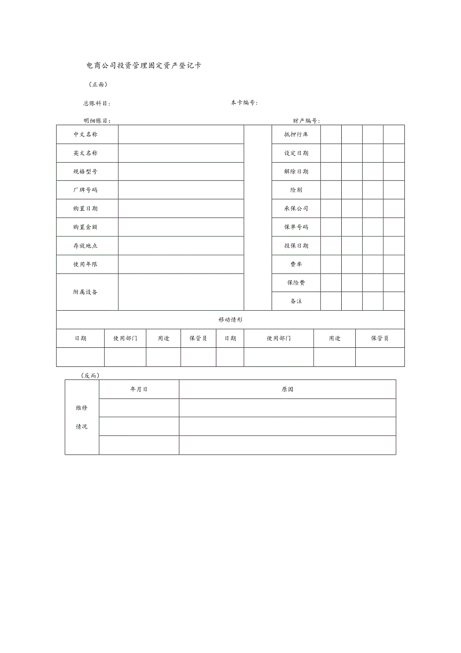 电商公司投资管理固定资产登记卡.docx_第1页