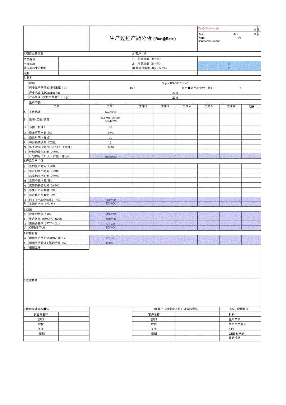 生产过程能力分析.docx_第1页