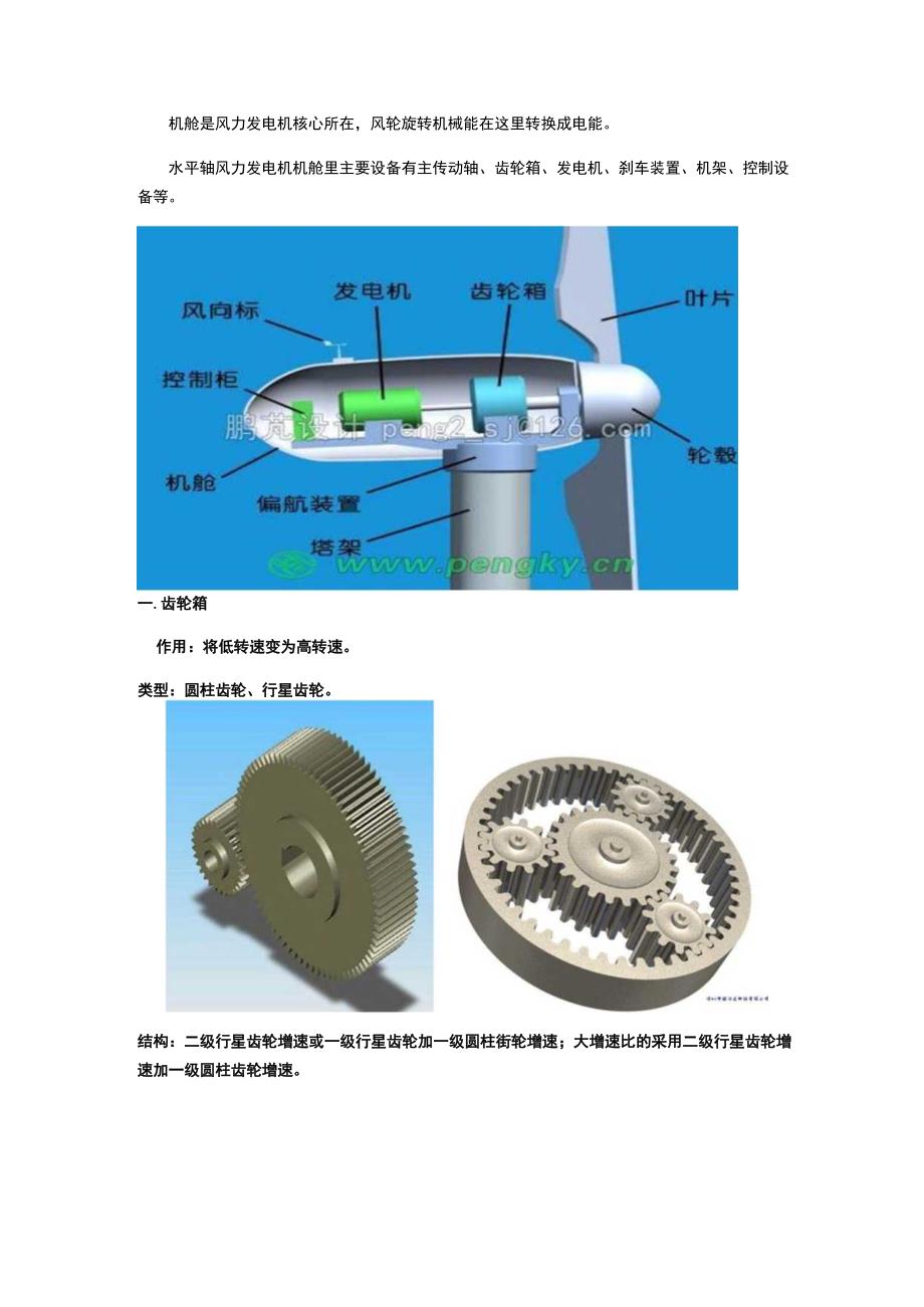 风力发电动力系统介绍.docx_第1页