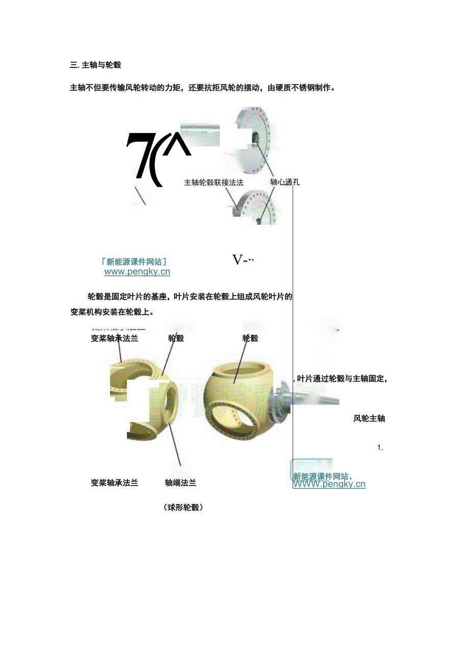 风力发电动力系统介绍.docx_第3页