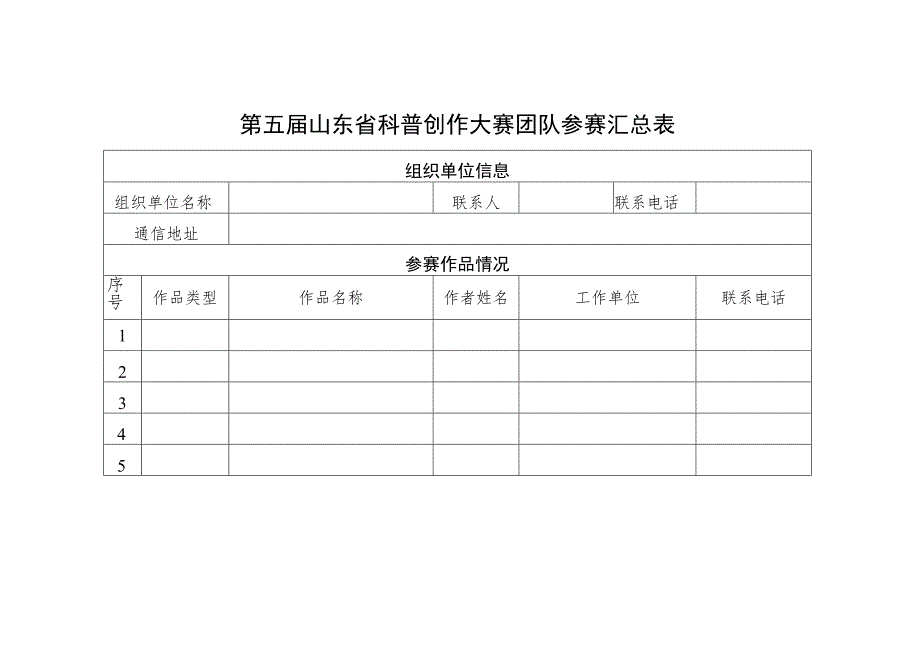 第五届山东省科普创作大赛团队参赛汇总表.docx_第1页