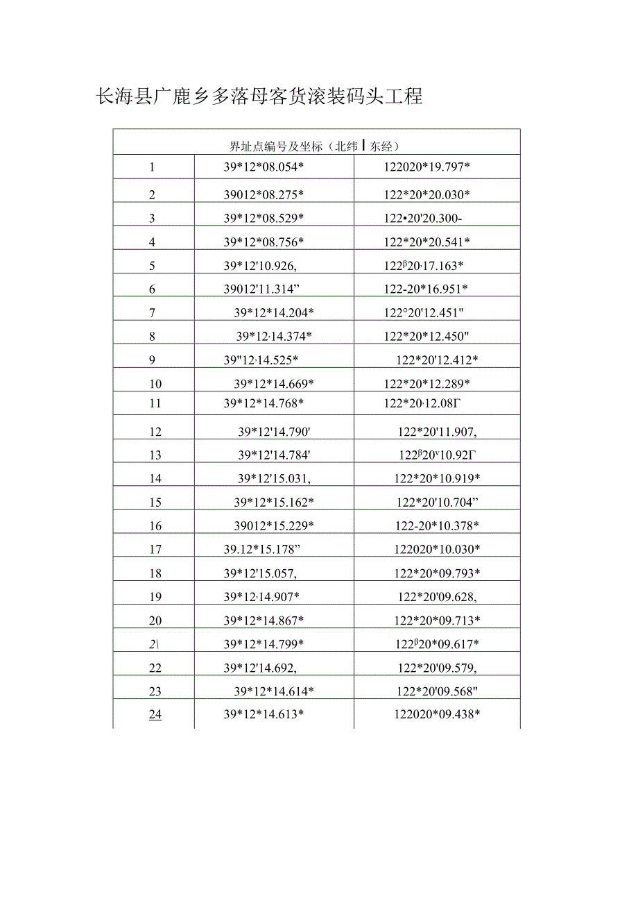 长海县广鹿乡财神岛陆岛运输码头工程项目.docx_第2页