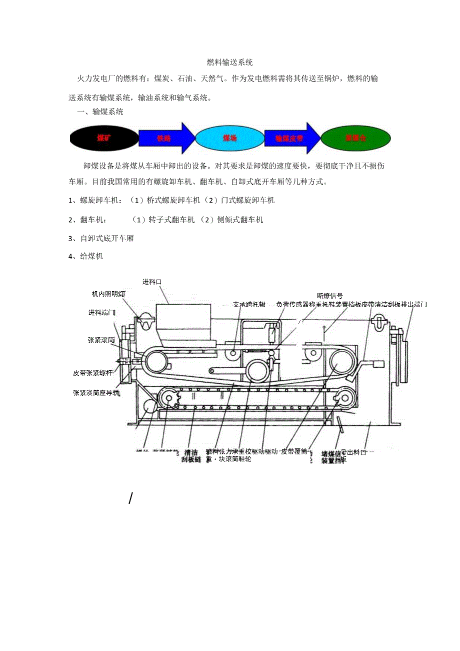 燃料输送系统.docx_第1页