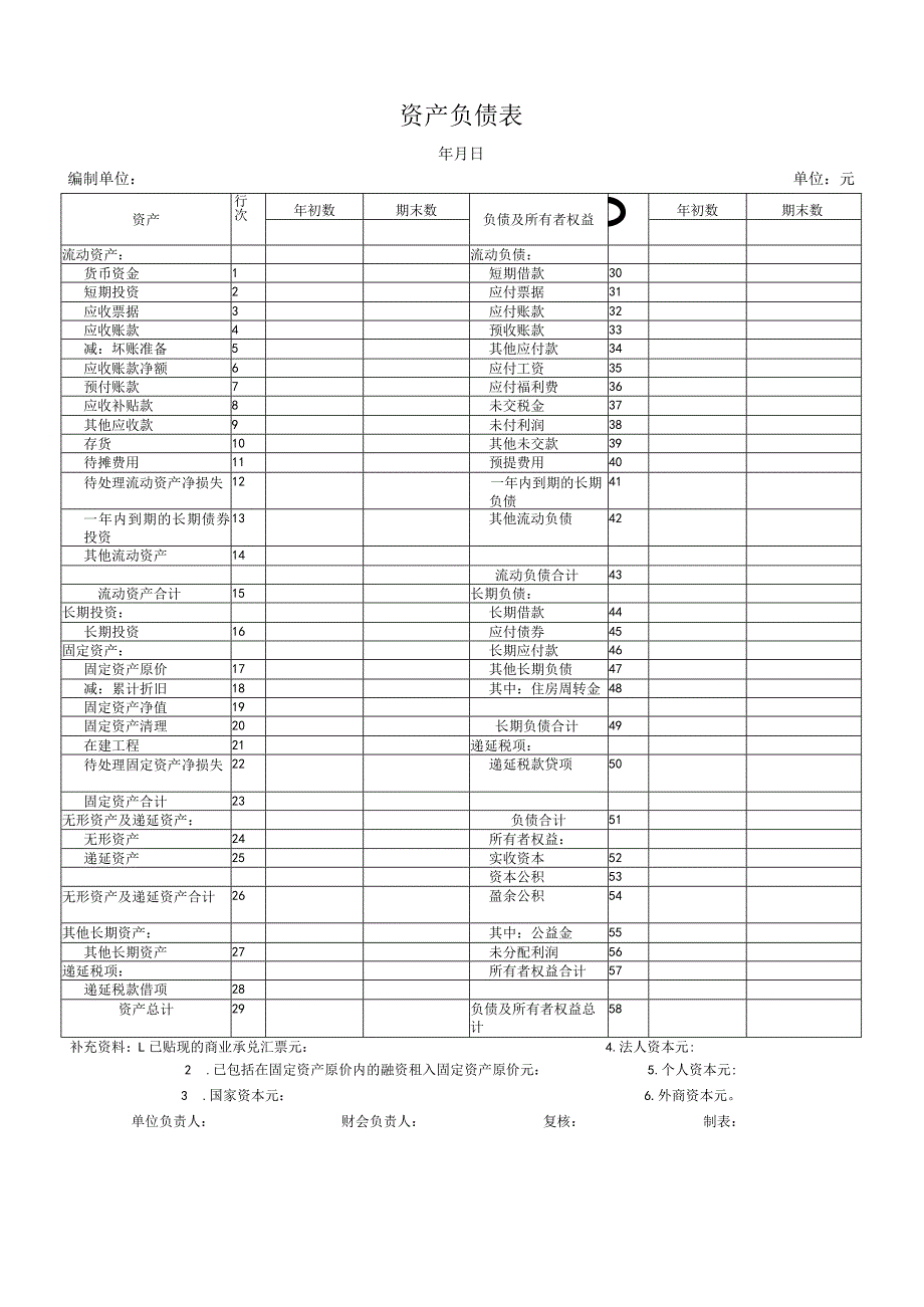 资产负债表.docx_第1页