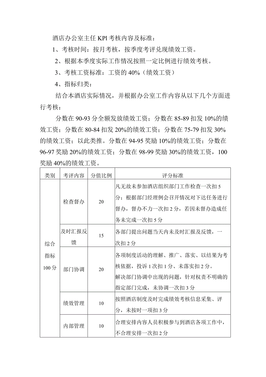 酒店办公室主任KPI考核内容及标准.docx_第1页