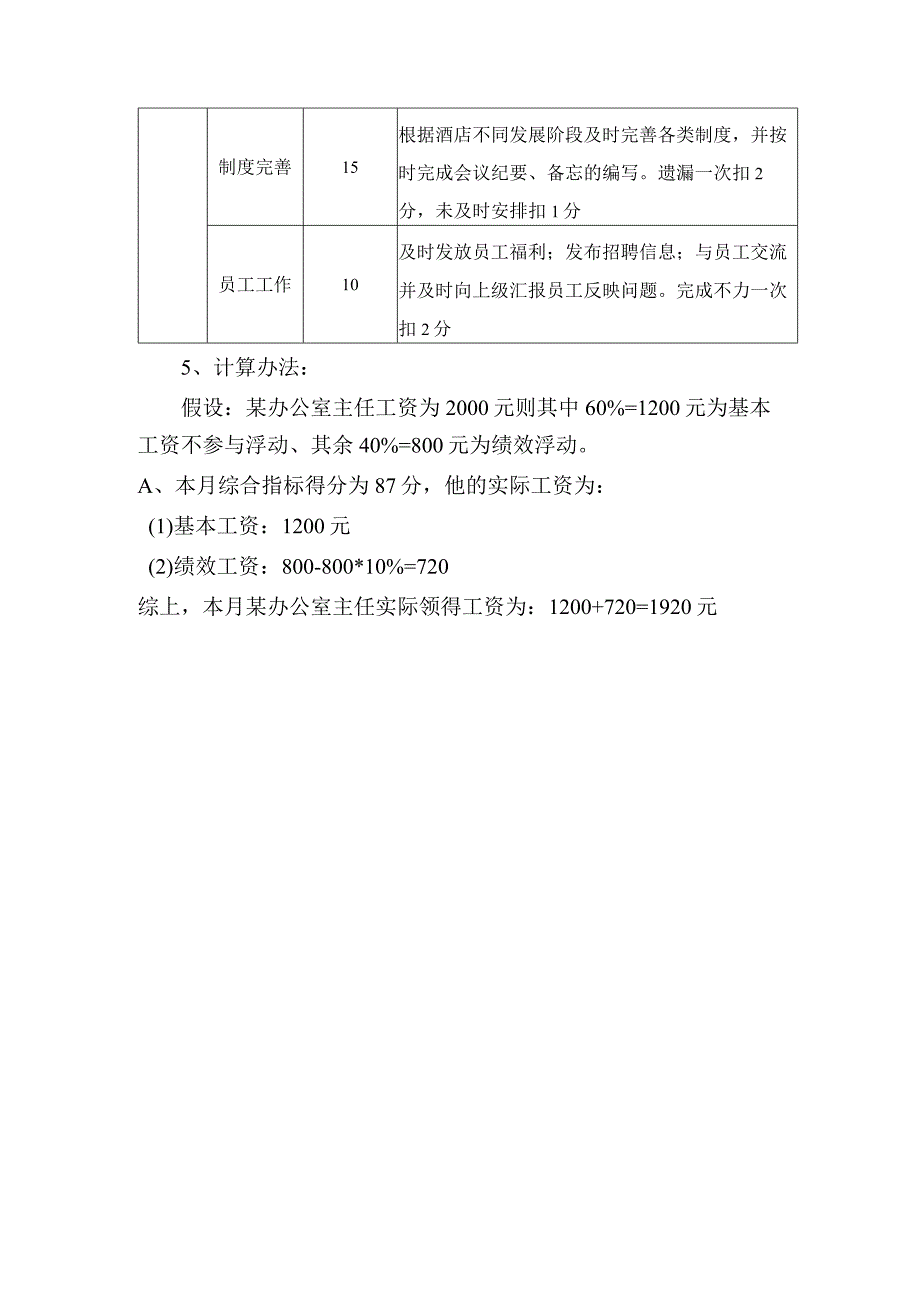 酒店办公室主任KPI考核内容及标准.docx_第2页