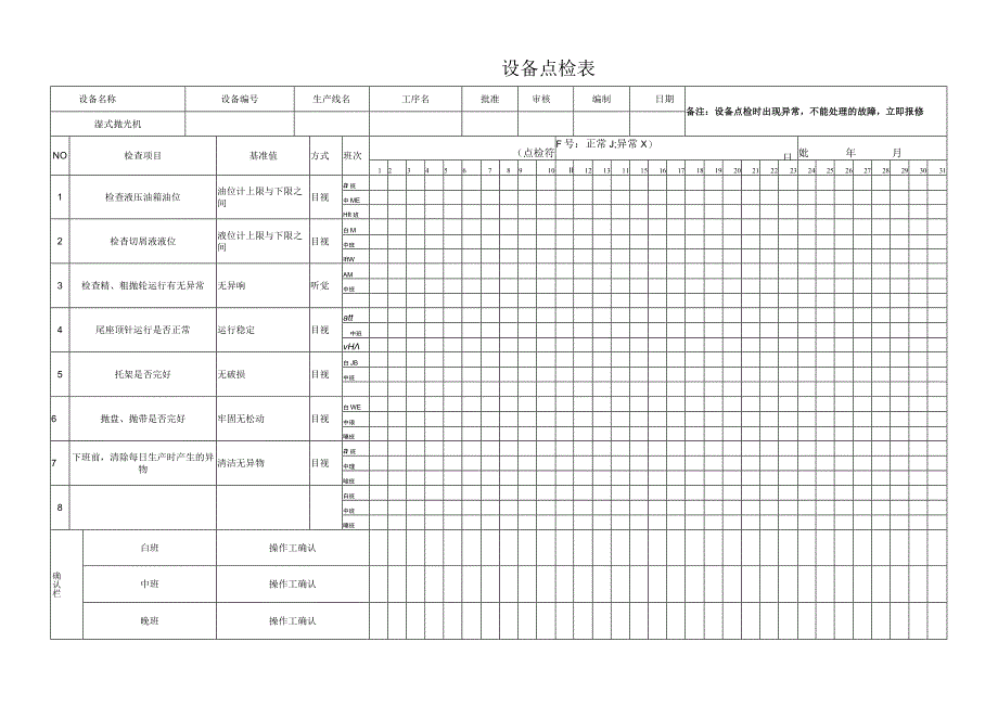 湿抛机日常点检表.docx_第1页