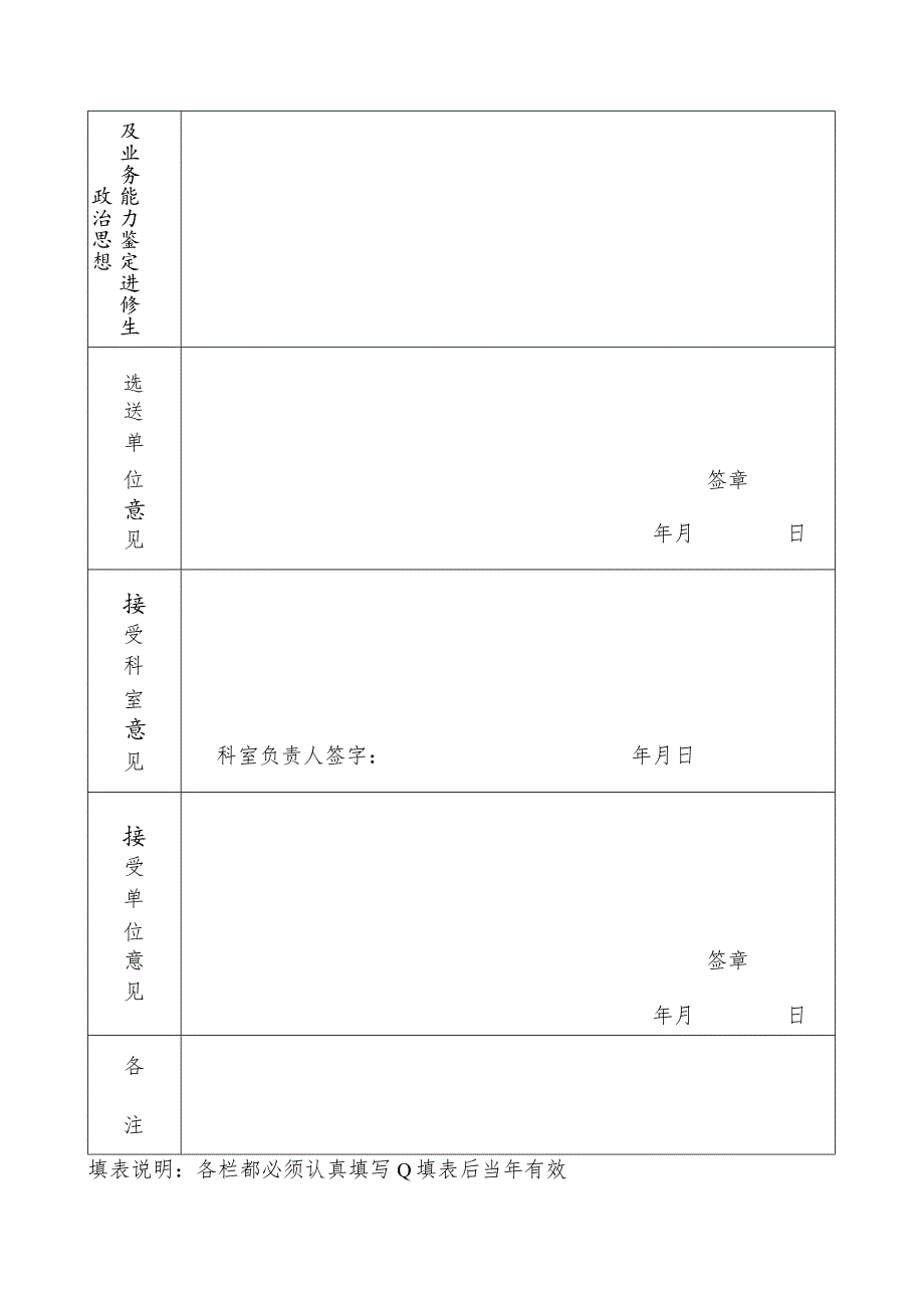 遂宁市第一人民医院进修申请表.docx_第2页