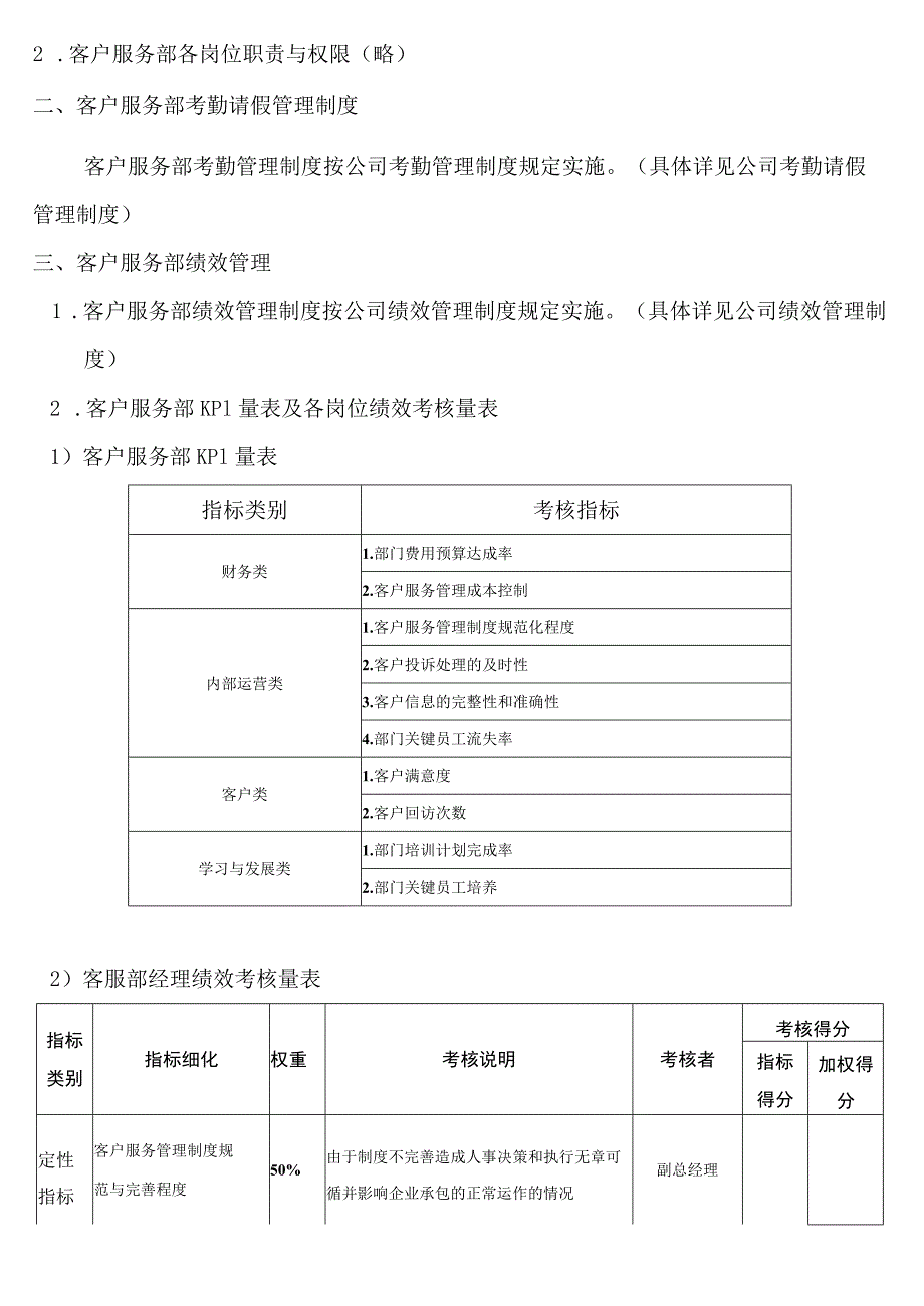 客服部绩效考核管理与薪酬管理.docx_第2页