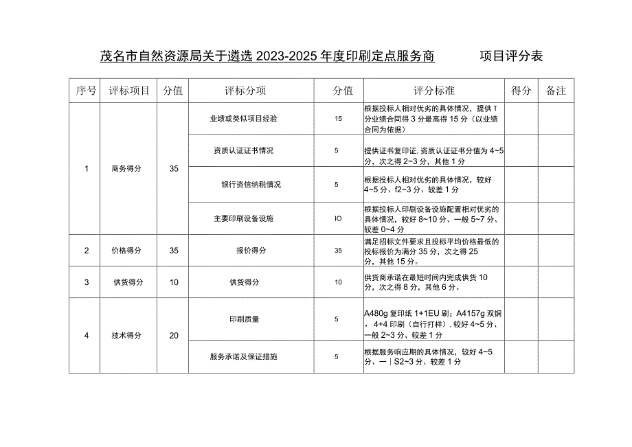 茂名市自然资源局关于遴选2023-2025年度印刷定点服务商项目评分表.docx_第1页