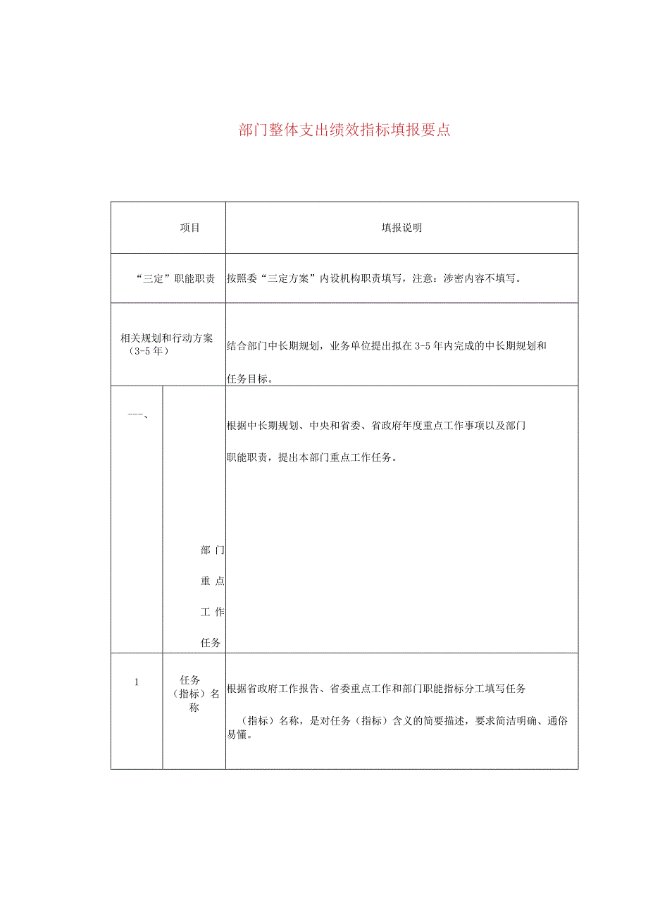 部门整体支出绩效指标填报要点.docx_第1页