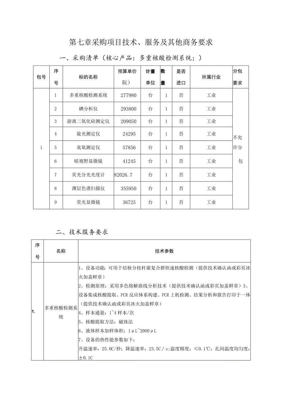 第七章采购项目技术、服务及其他商务要求.docx_第1页