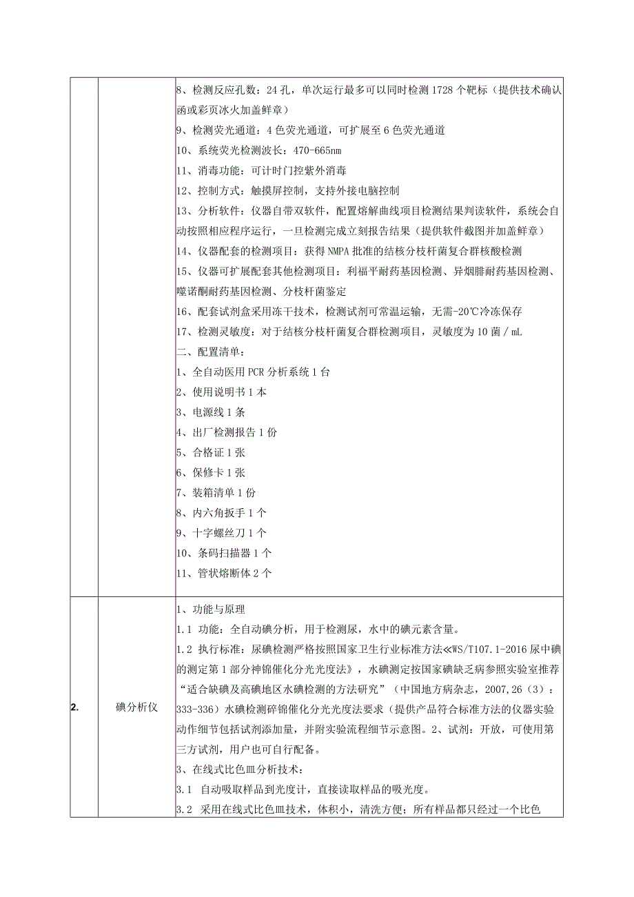 第七章采购项目技术、服务及其他商务要求.docx_第2页