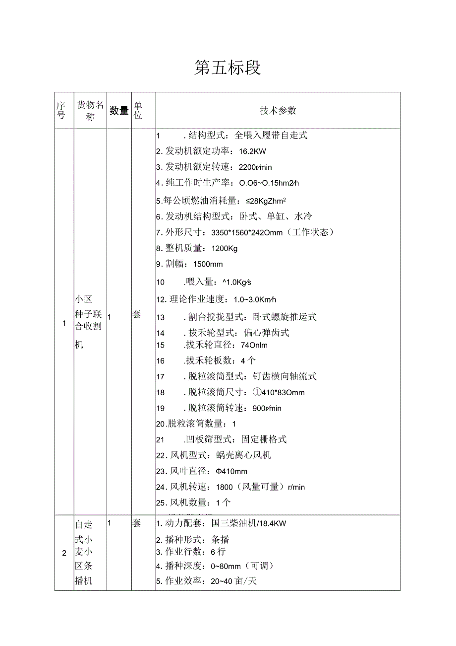 第五标段技术参数.docx_第1页