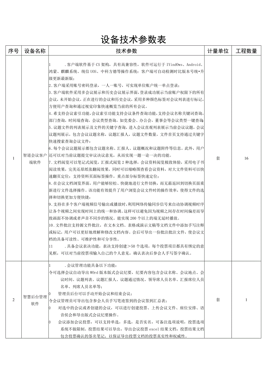 设备技术参数表.docx_第1页