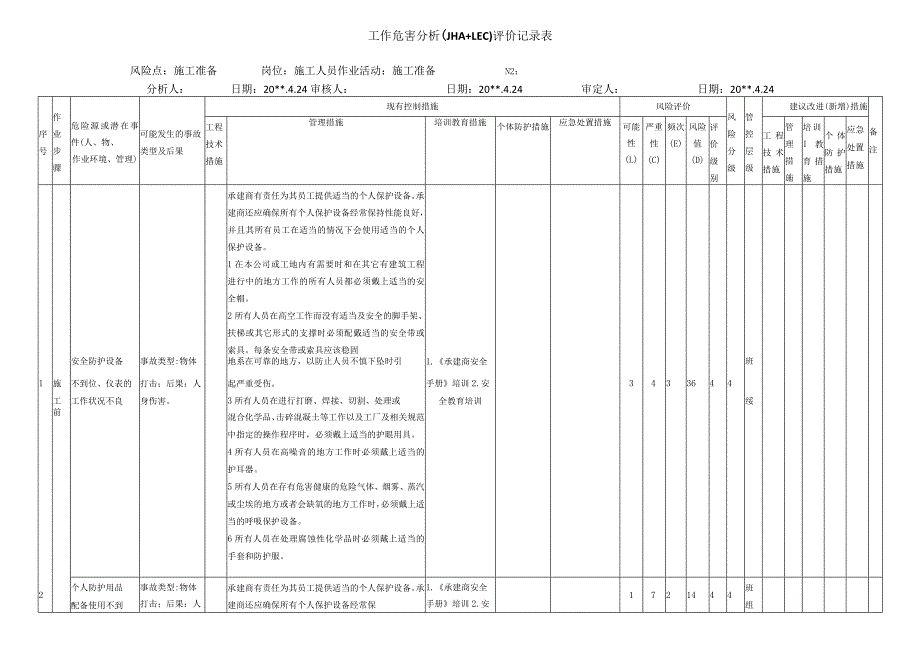 燃气施工准备前危害分析评价记录表.docx_第1页