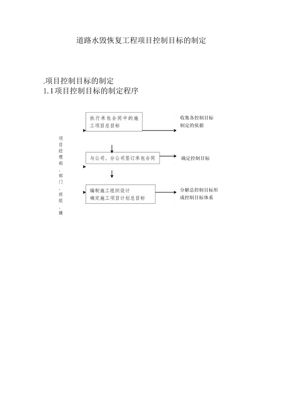 道路水毁恢复工程项目控制目标的制定.docx_第1页