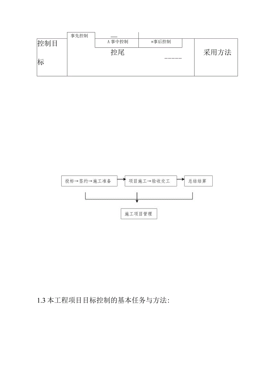 道路水毁恢复工程项目控制目标的制定.docx_第3页