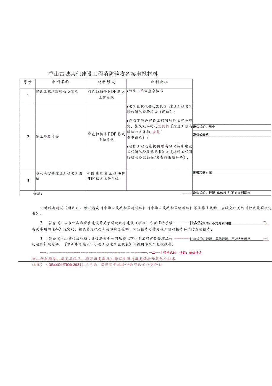 香山古城其他建设工程消防验收备案申报材料.docx_第1页