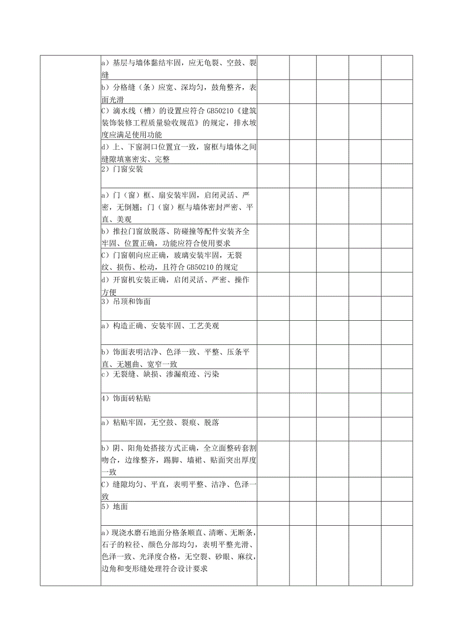 火电工程达标投产土建工程质量检查验收表.docx_第3页