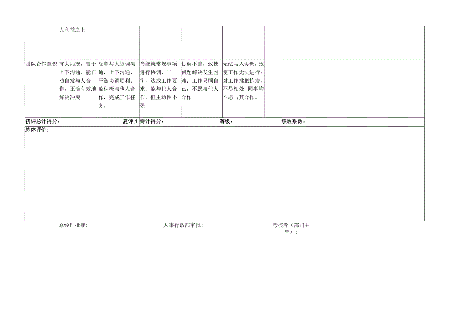 配送员-量化绩效考核表（一岗一表）.docx_第3页