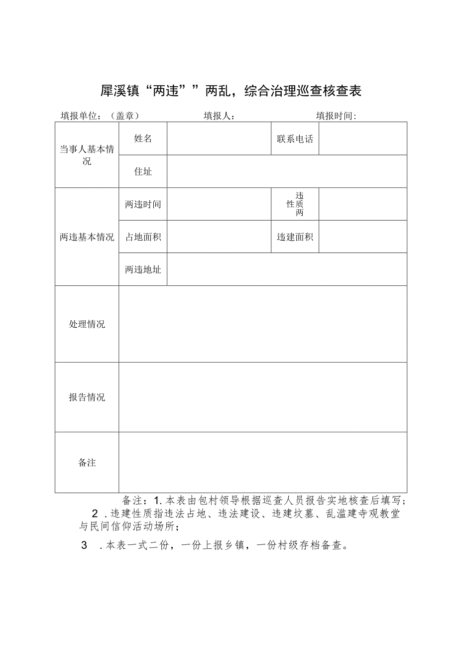 犀溪镇“两违”“两乱”网格化巡查责任表.docx_第3页