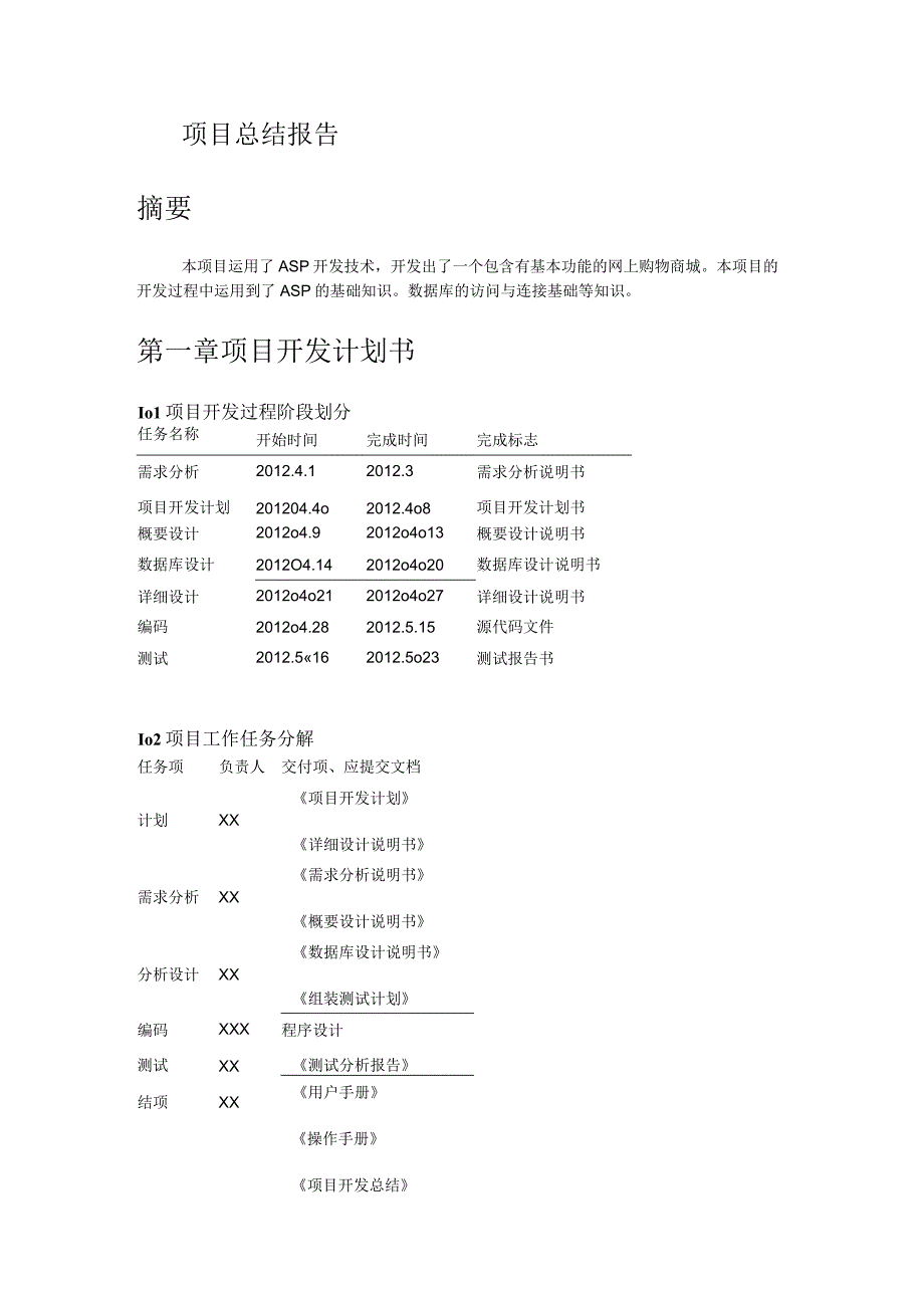 网上商城购物系统+项目总结归纳报告.docx_第1页