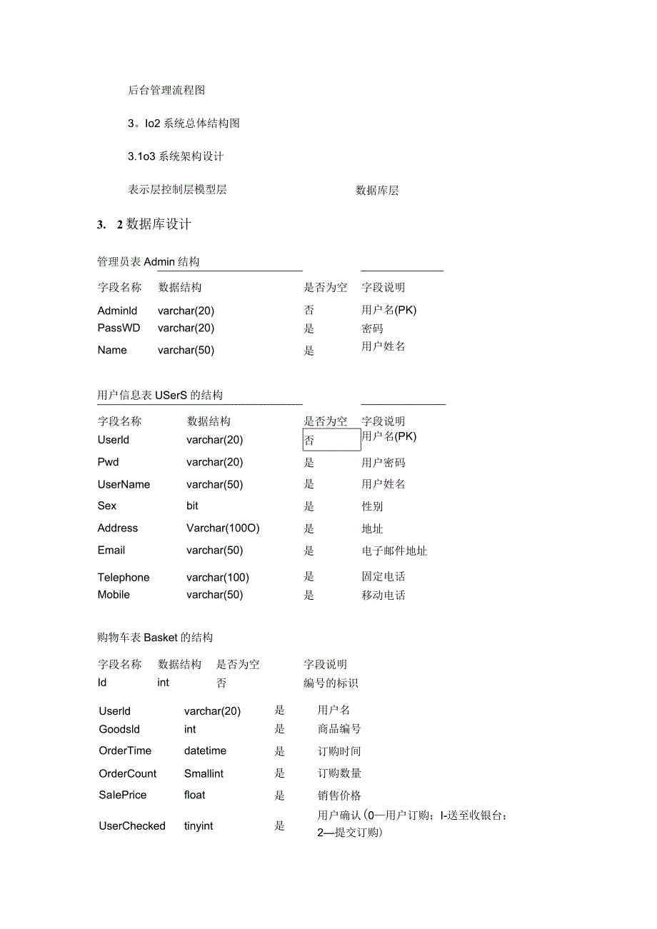 网上商城购物系统+项目总结归纳报告.docx_第3页