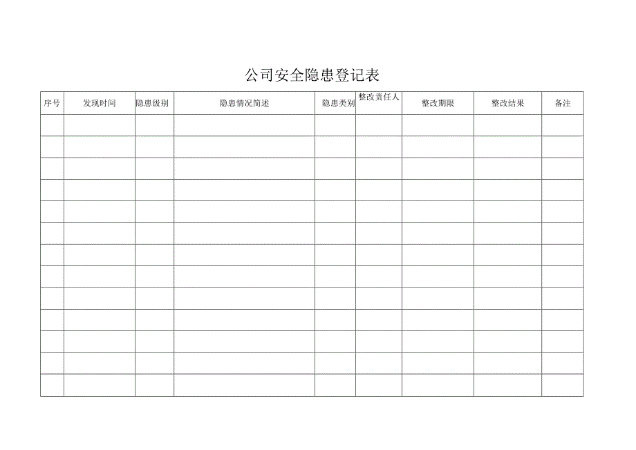 隐患治理记录.docx_第1页