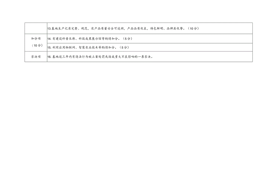 高品质绿色科技示范基地建设认定标准.docx_第2页