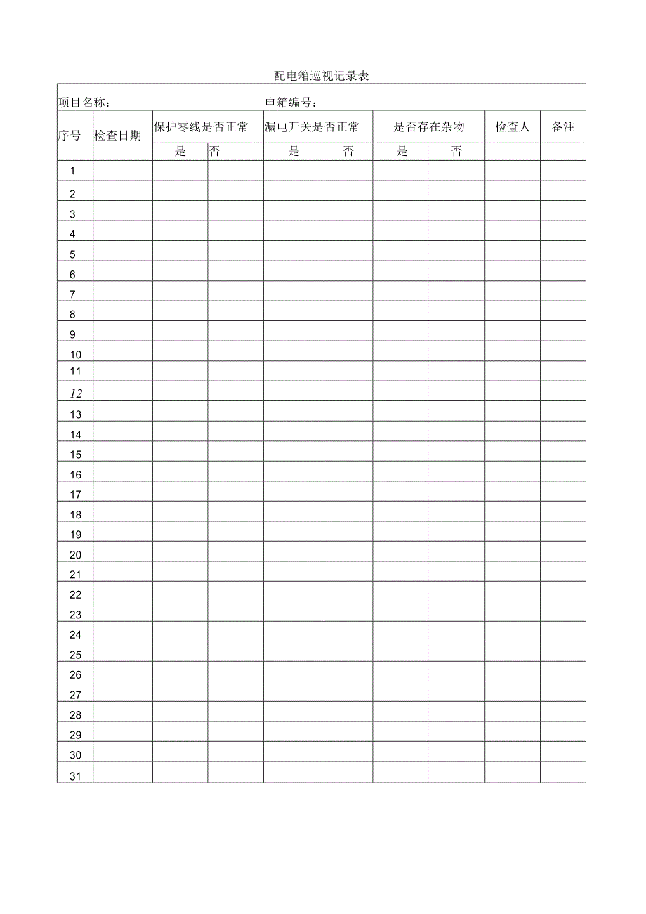配电箱巡视记录表.docx_第1页