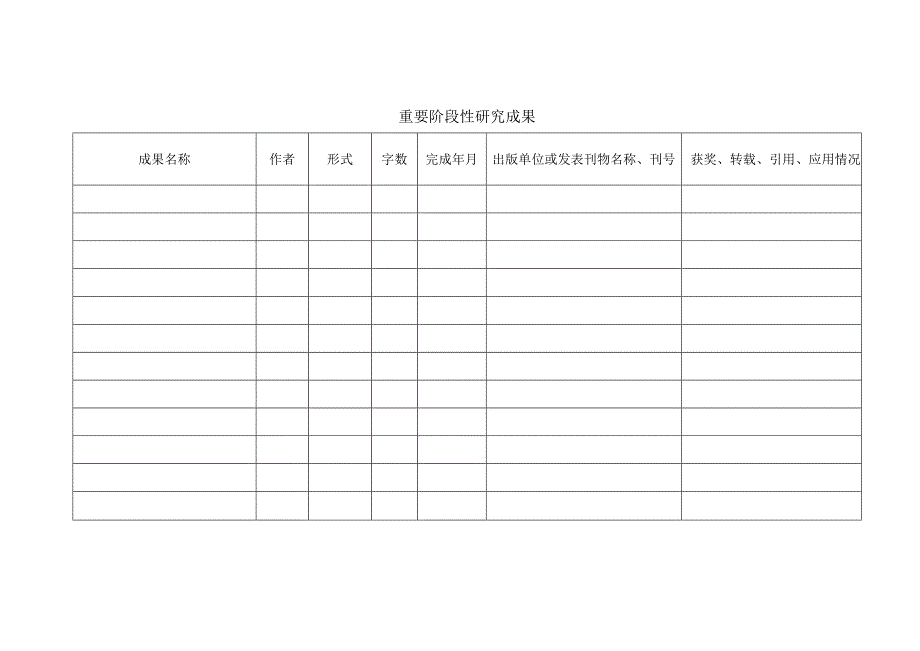 结题鉴定申请珠海市斗门区教育科研课题结题鉴定申请书.docx_第3页