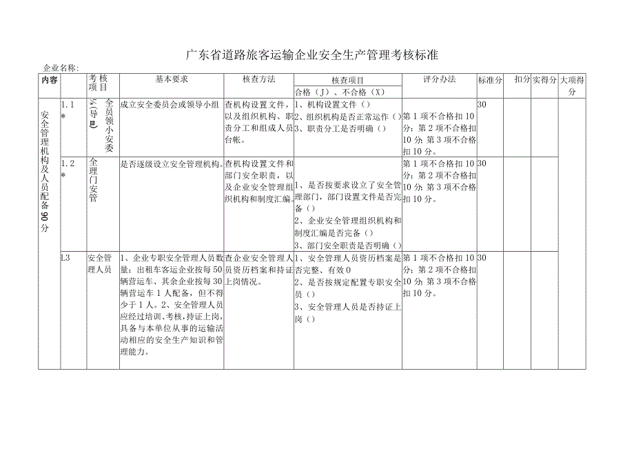 广东省道路旅客运输企业安全生产管理考核标准(doc 15).docx_第1页