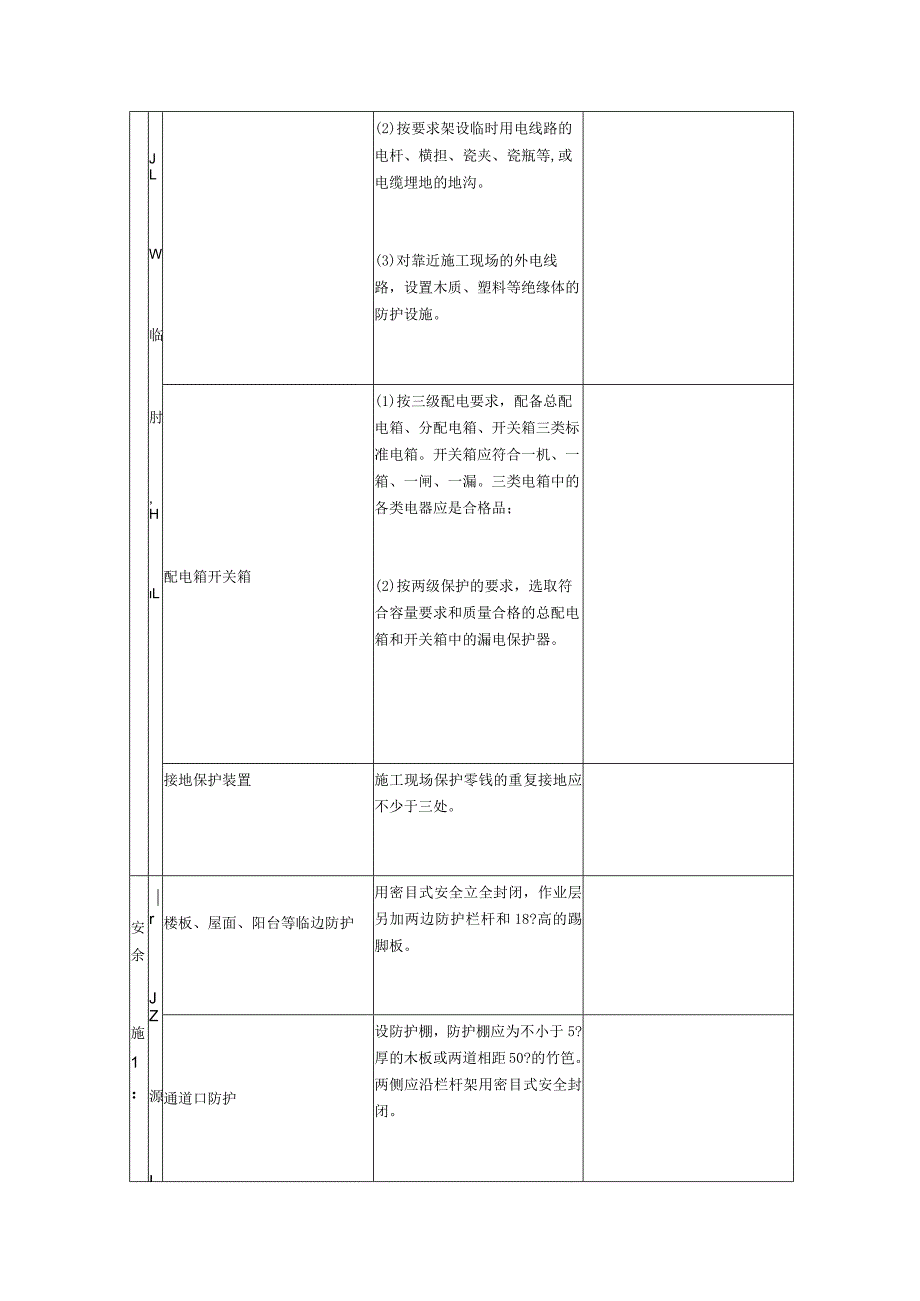 安全资金投入记录范文.docx_第3页