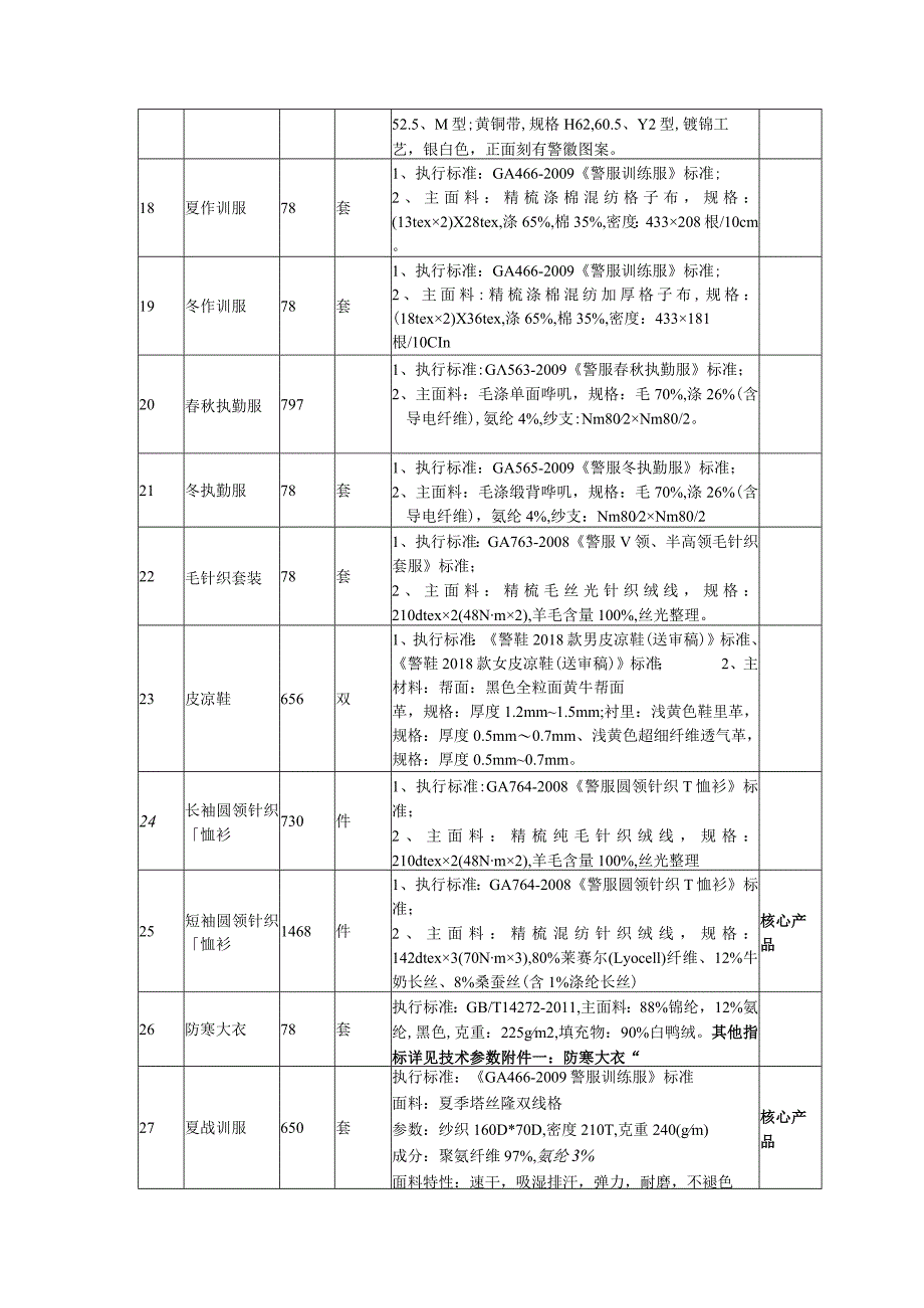 第三章用户需求书.docx_第3页