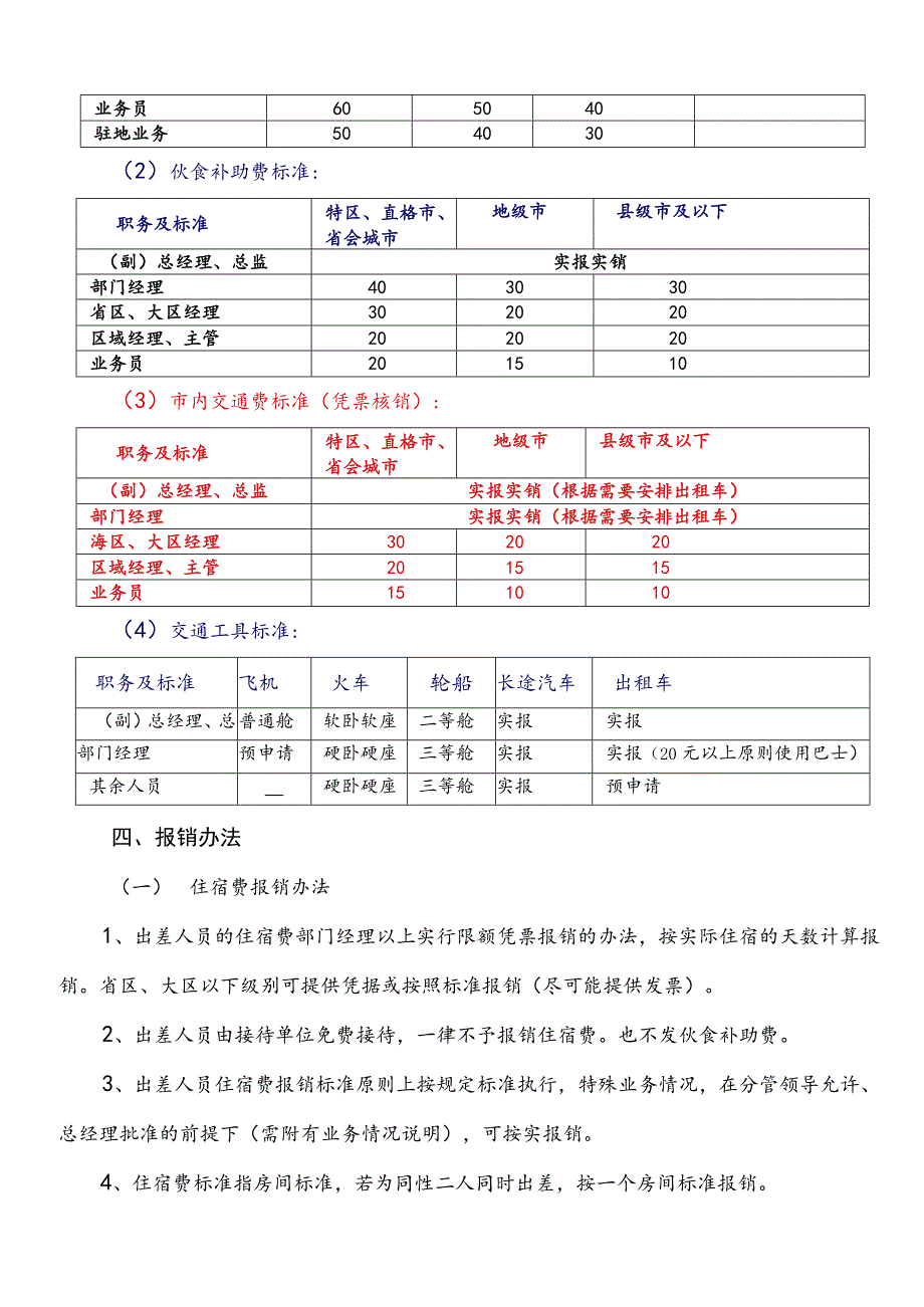 差旅费管理制度（参考）.docx_第3页