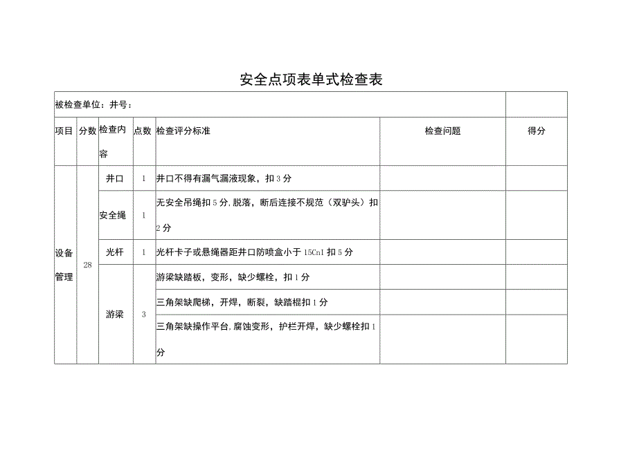 05-【方案】202X安全管理先进班组评比方案.docx_第3页